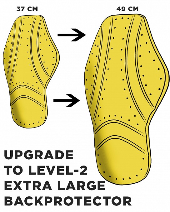 Uppgradera Till Mjuka Ce NivÅ-2 Skydd + Extra Stor TÄckande Ryggskydd 37 Cm Till 48 Cm Ce Level-2