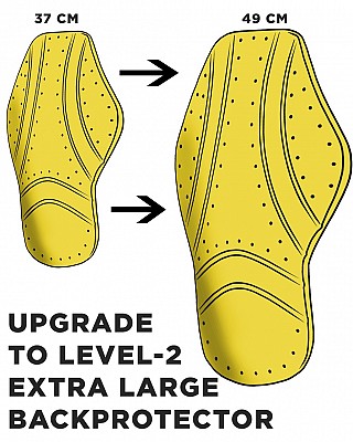 Uppgradera Till Mjuka Ce NivÅ-2 Skydd + Extra Stor TÄckande Ryggskydd 37 Cm Till 48 Cm Ce Level-2